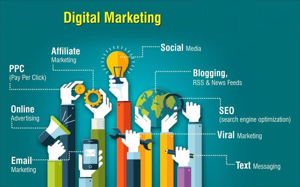 Understanding Digital Marketing Strategies 2